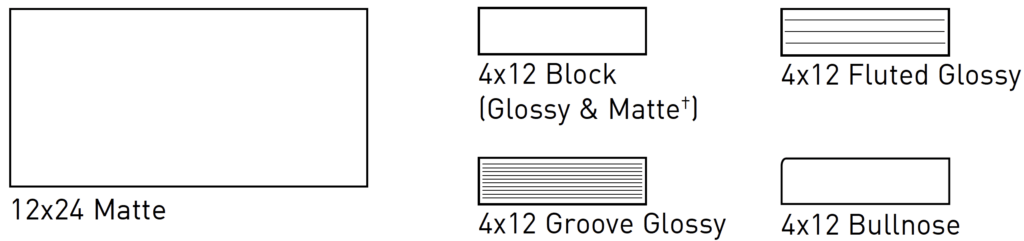 glassalike sizes